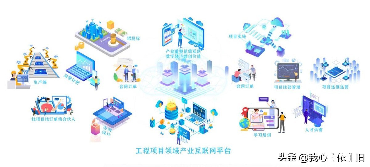 中标40多亿的大项目,35亿中标项目