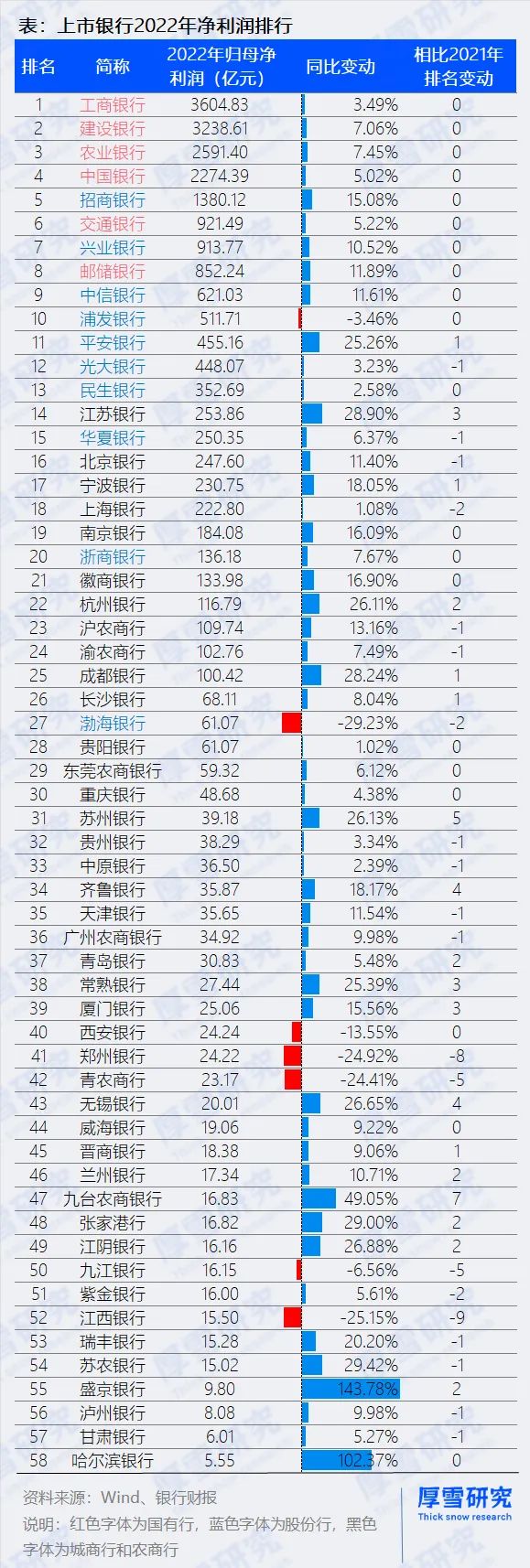银行客户经理业绩指标,银行业绩总结视频