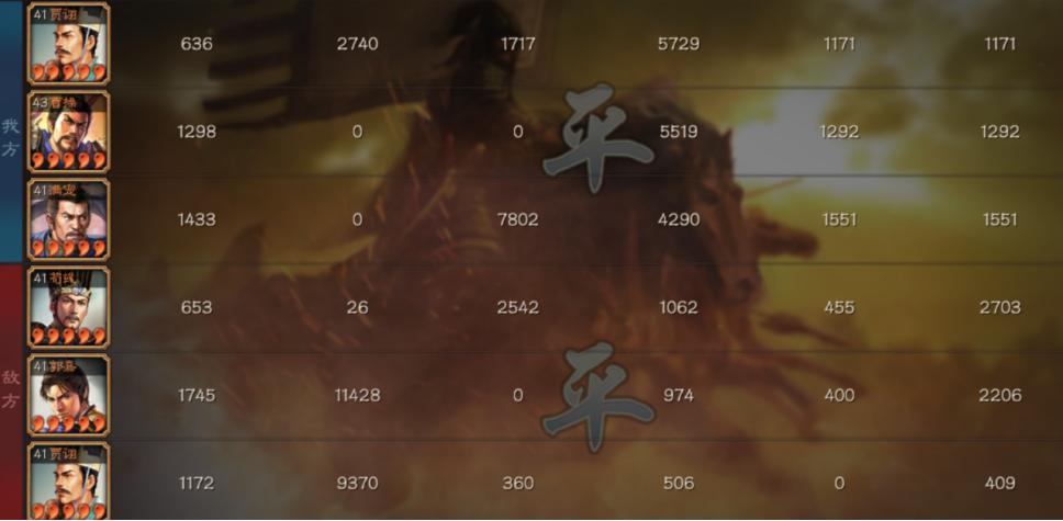 「“毒盾”测评」评级T0.5,堪称三战第一“邪”,控制即是输出