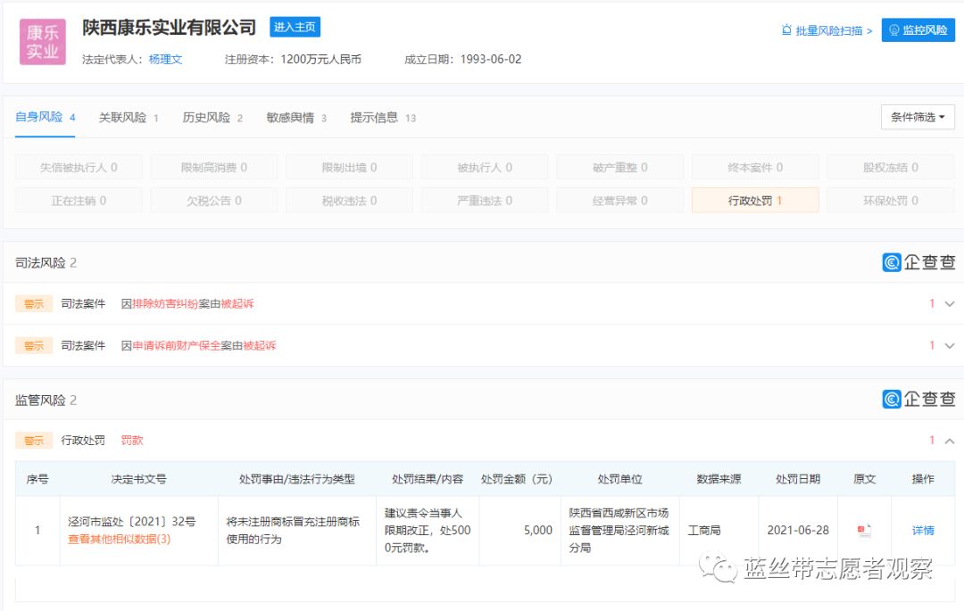 广州丽仕生物旗下茵蕊抑菌凝胶治疗妇科疾病？四级代理涉嫌违法