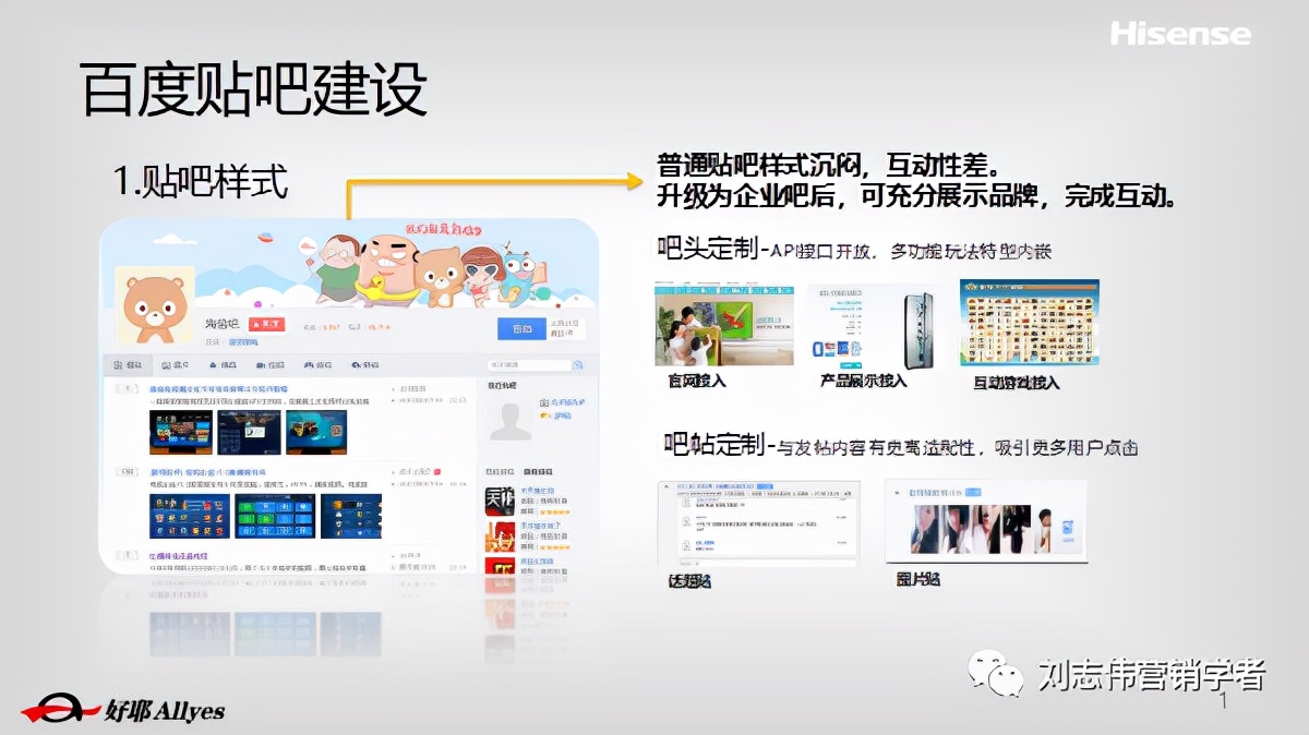 海信品牌营销方案设计案例,海信品牌运营方案怎么写