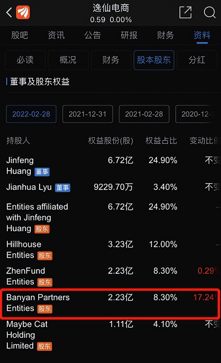 被LP拒绝后，他们新成立的VC，募资接近300亿