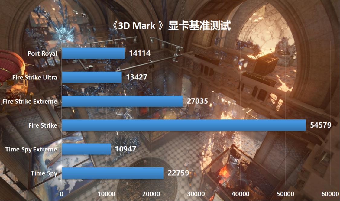 i513600kf搭配4070super750w电源够吗,高性价比装机配置推荐2023配置单