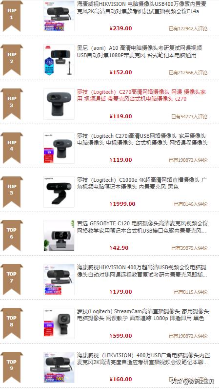 网课视频会议选什么摄像头,网课腾讯会议怎么用两个摄像头