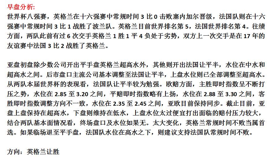 欧联杯葡萄牙vs法国预测,摩洛哥葡萄牙英格兰法国比分