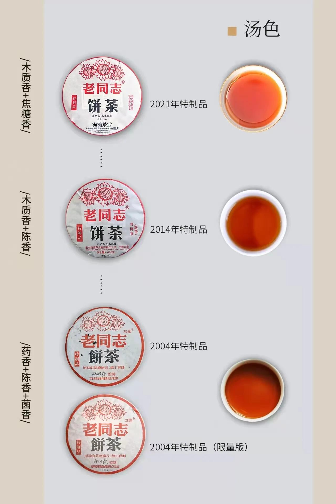 老同志普洱茶2015,老同志普洱茶特制品2010