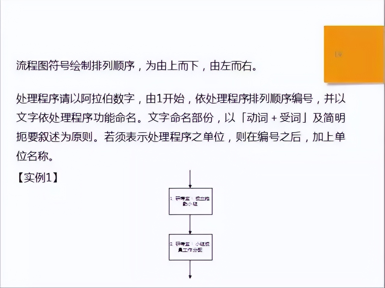 sip文件和sop文件分别是什么意思,质量管理中sop和sip是什么意思