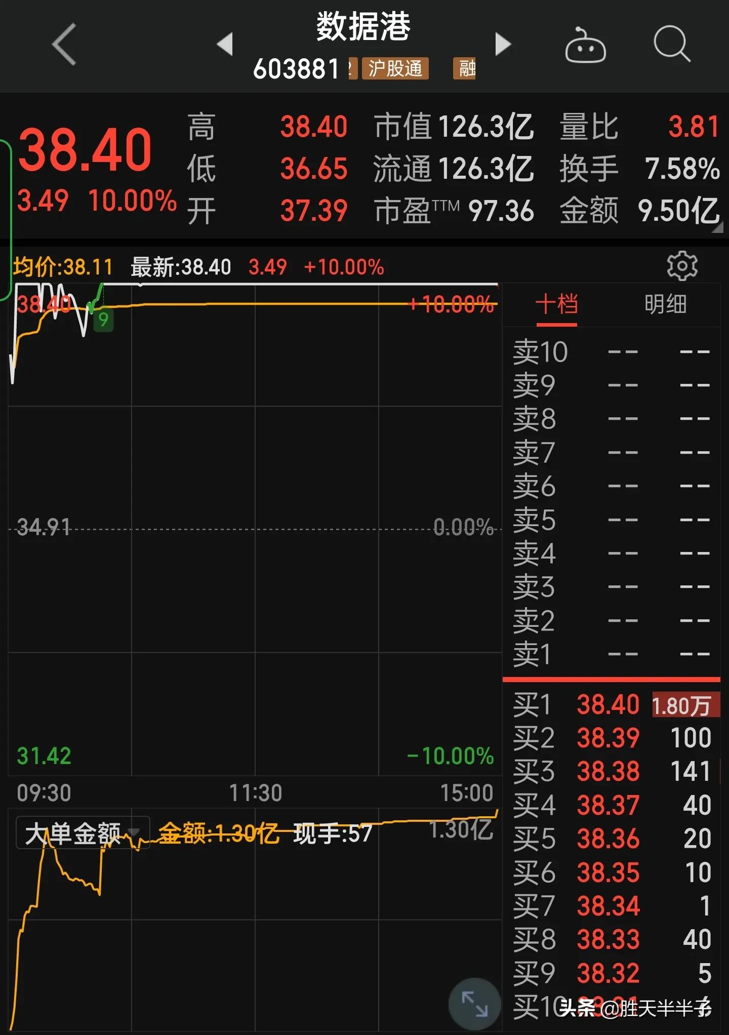 东数西算细分龙头,东数西算最值得投资的细分赛道