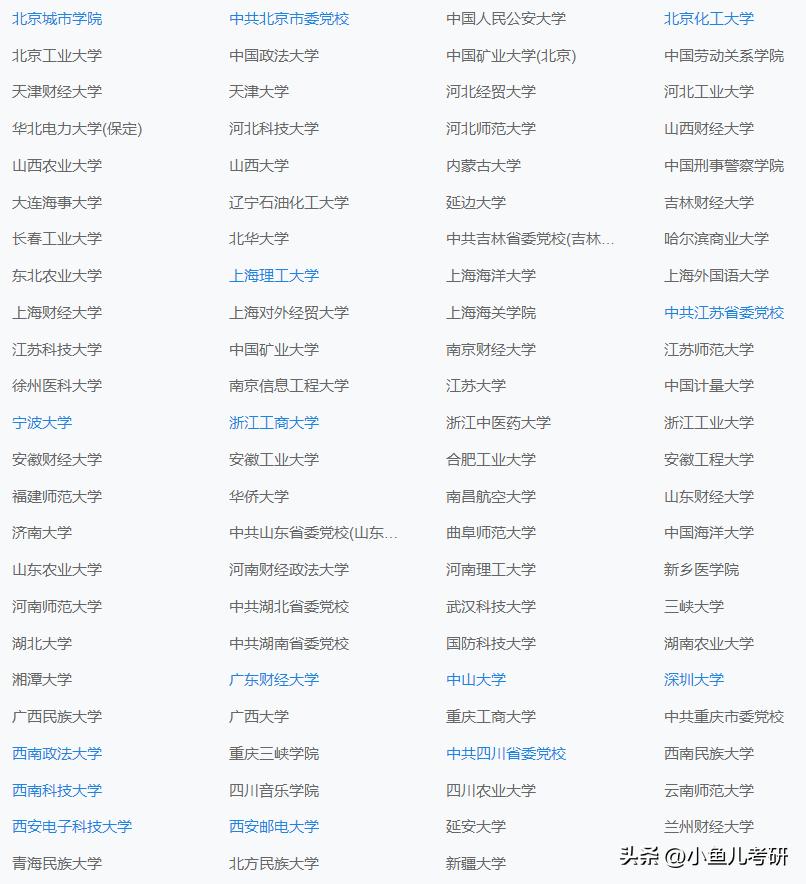 专硕考研最好考的十大专业,读研最好的专硕专业