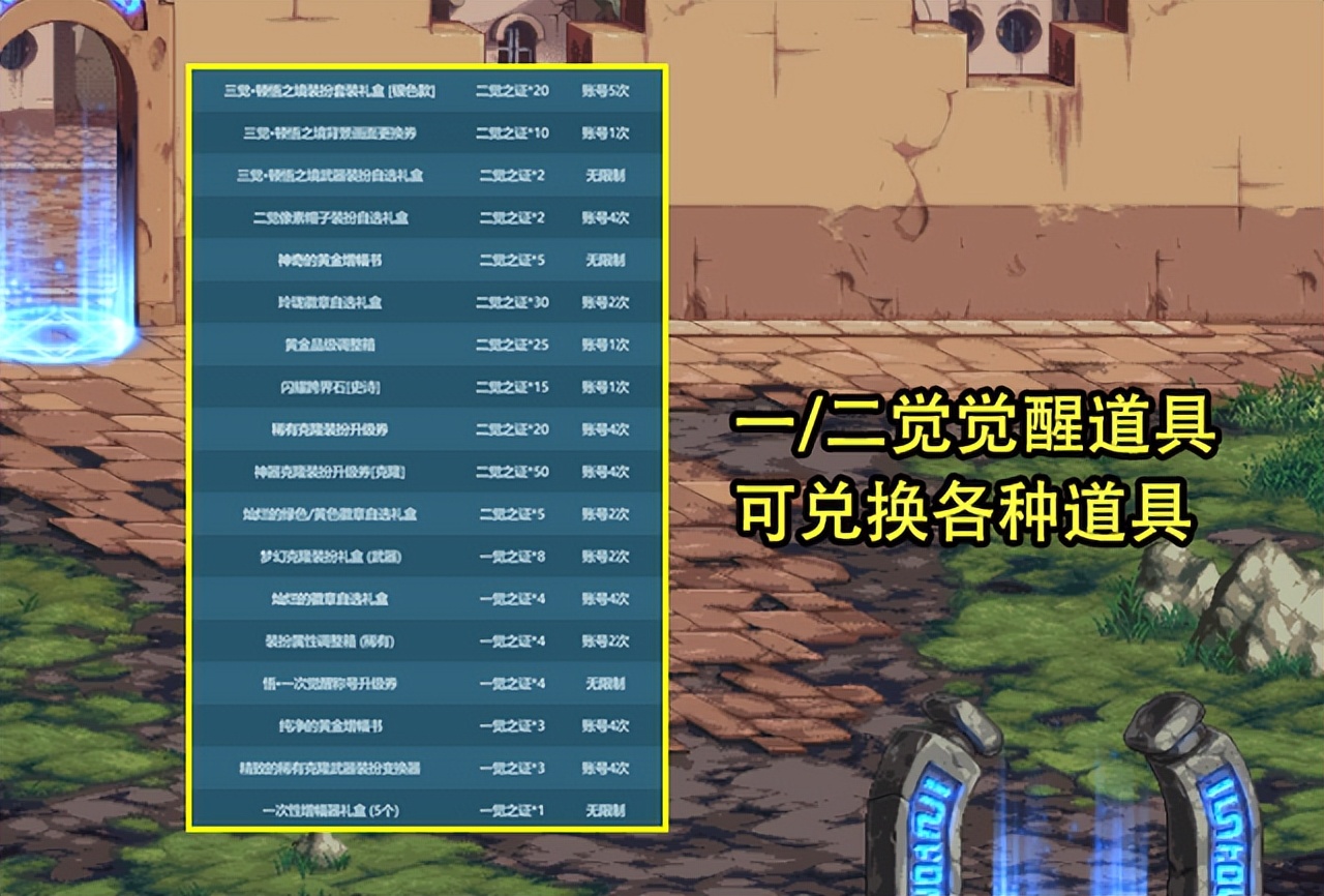 dnf2023新春礼包赛丽亚,dnf2023新春礼包至尊宠物怎么获得