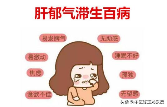 胆囊炎胆囊息肉胆结石中医偏方,胆囊炎胆结石胆囊息肉吃什么药好