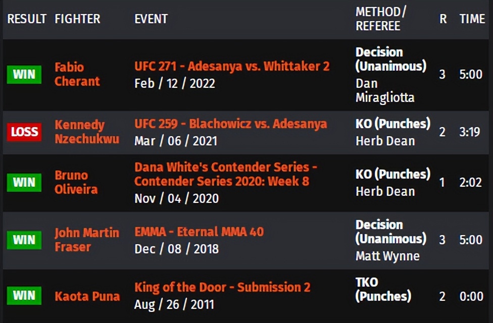 ufconespn42赛前硬核分析,ufc278赛前发布会全部回放中文