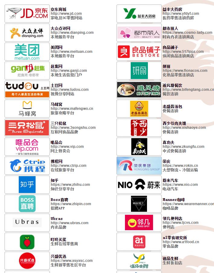 我在上海送外卖段子,上海送快递一年赚多少钱