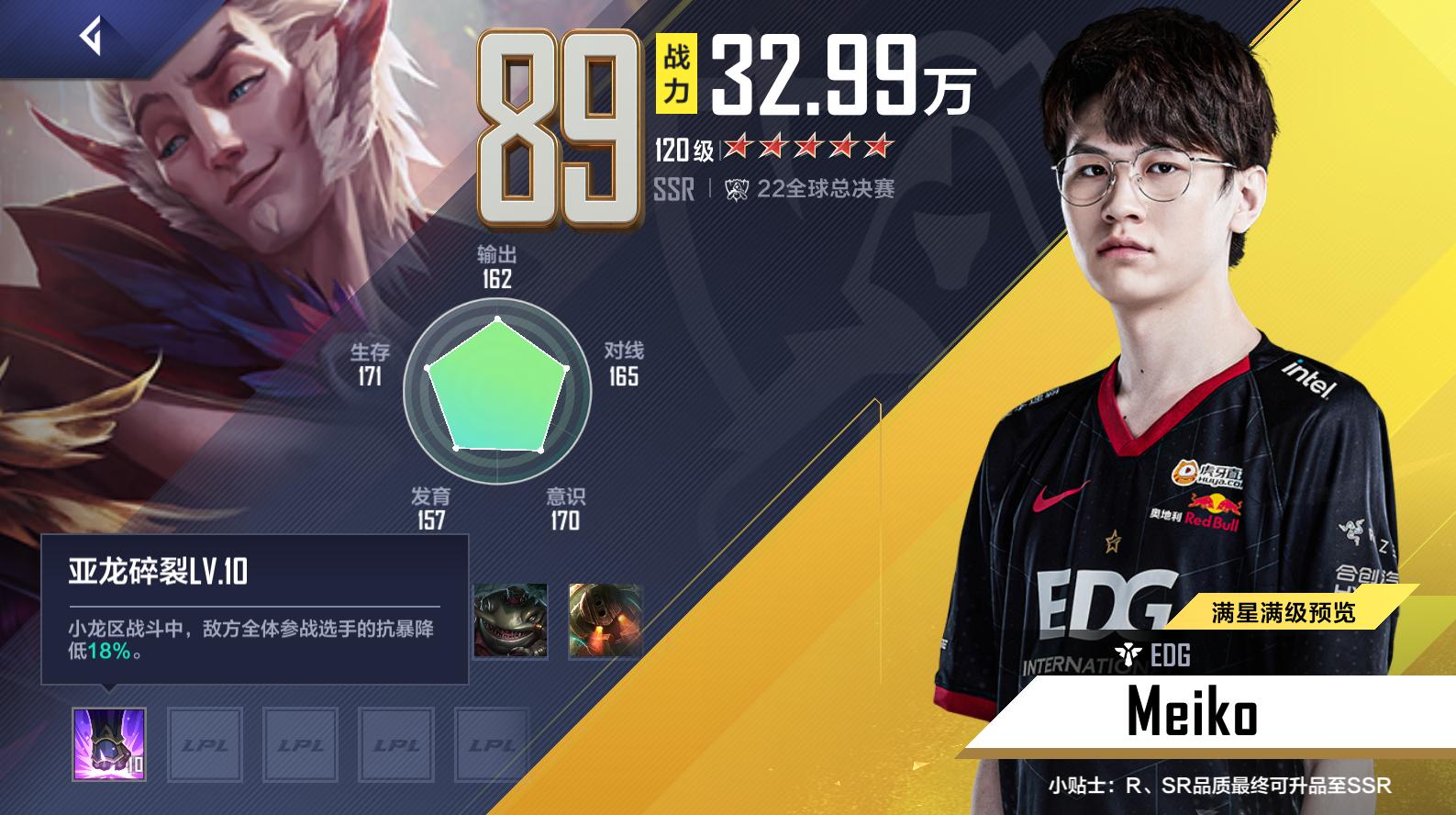 英雄联盟电竞经理策略技巧,英雄联盟电竞经理选手出装推荐