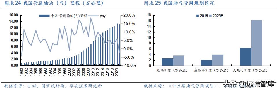 纽威股份高端阀门市场,纽威股份收购德国阀门