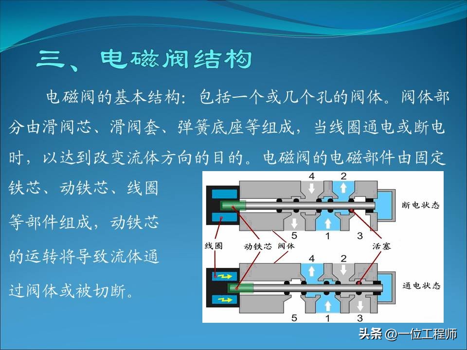 电磁阀几位几通各表示什么动作,电磁阀几位几通详细图