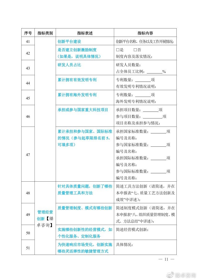 深圳市市长质量奖申报表,中国质量奖申报表填写范文