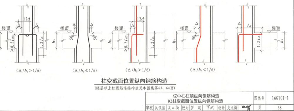建筑施工图中钢筋的长度如何度量,建筑施工图中钢筋的标注