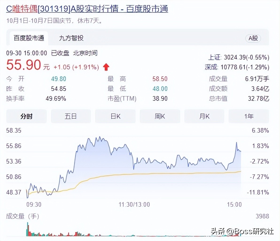 湖南衡阳首富廖高兵,廖高兵在衡阳富豪排行
