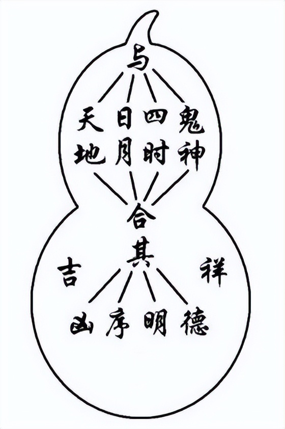 我来告诉你易经是什么053