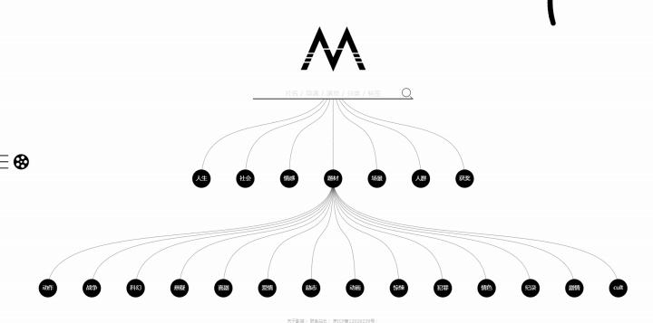 有哪些好用的黑科技网站,8个必备黑科技网站