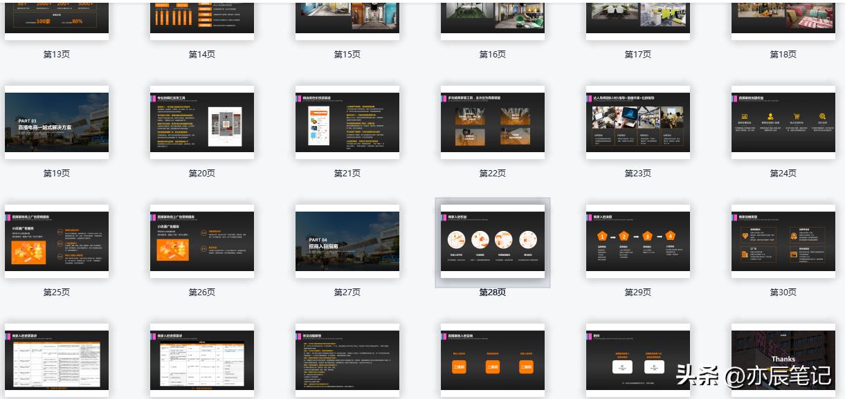 职业学院电商直播运营方案,直播电商运营工作流程