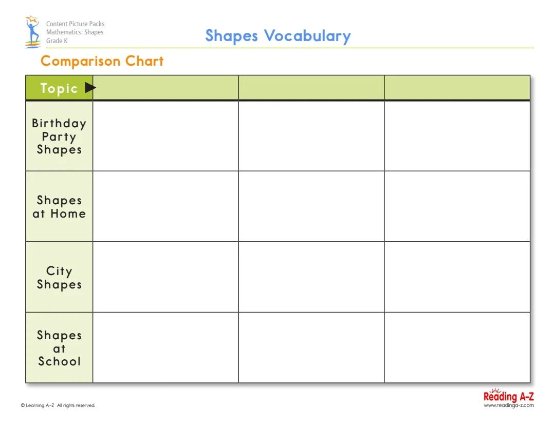 什么是大名鼎鼎的LearningA-Z?全球最详细的中文版图文视频介绍