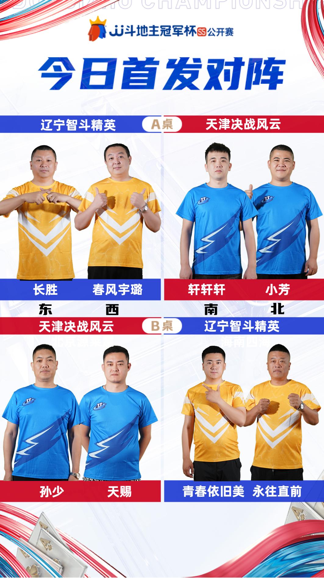 s5秋季赛最新战况,s5巅峰极速对抗公开赛