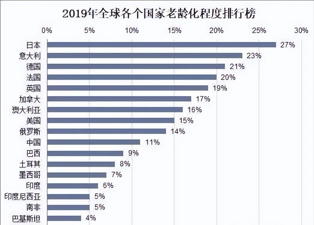 三亚老年公寓骗局揭秘,三亚养老公寓曝光