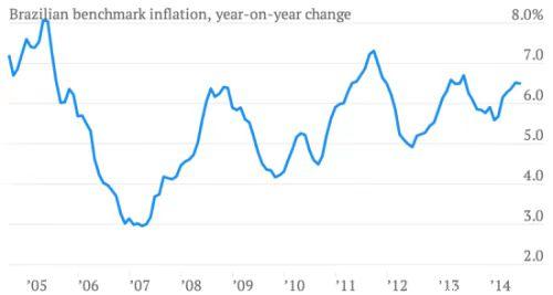 如何保持现金不贬值,防止现金贬值的方法