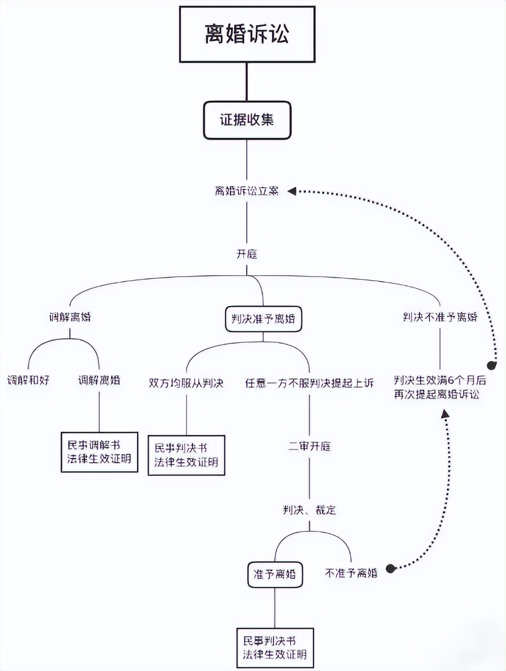 王力宏李靓蕾离婚风波,专家对王力宏和李靓蕾的离婚评价