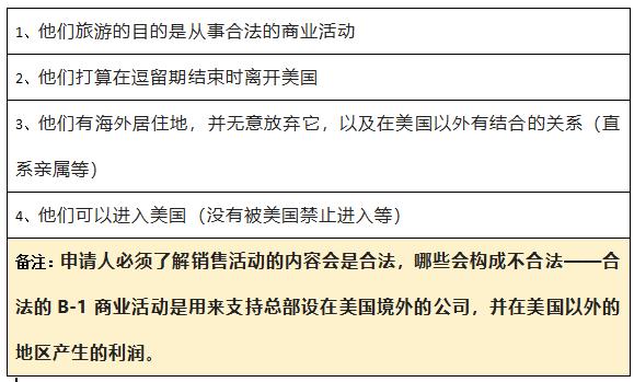 美国签证申请条件及流程要求,美国签证办理流程详解