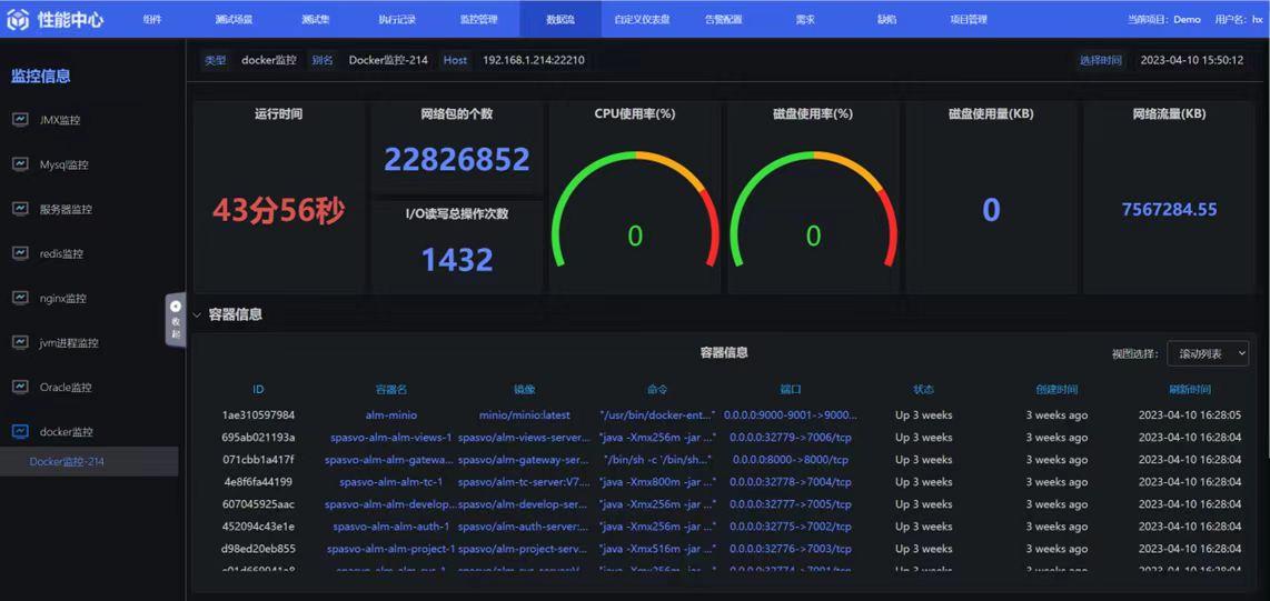 pr性能测试,pr性能测试在多少正常