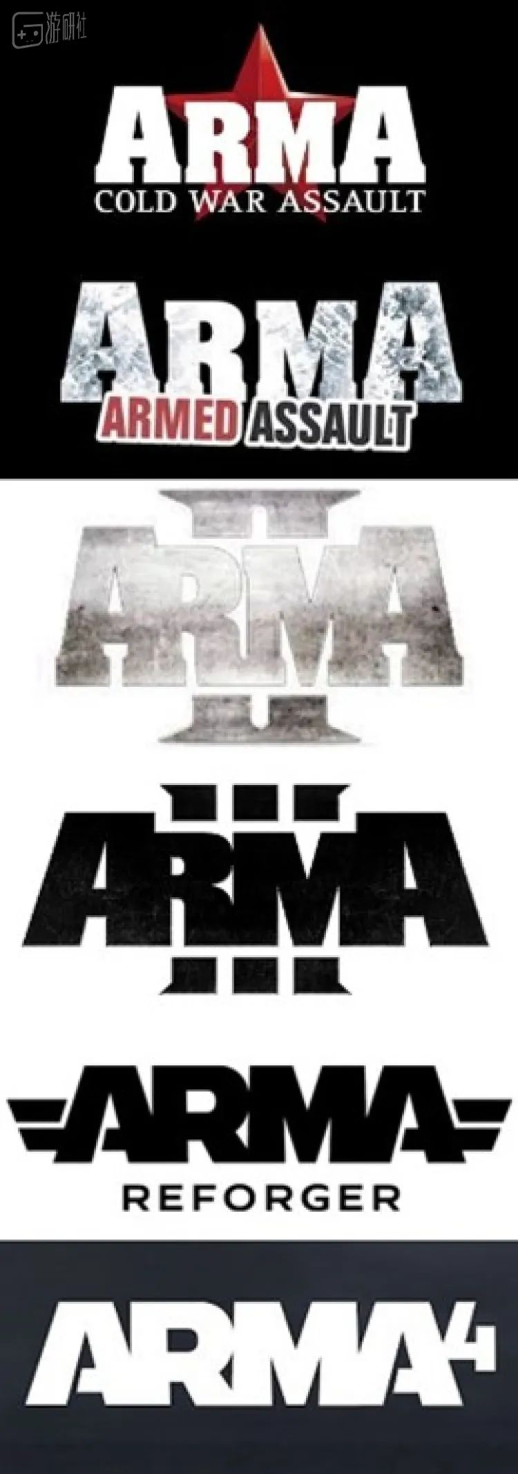 有哪些不错的军事模拟游戏,被新手教程劝退的游戏