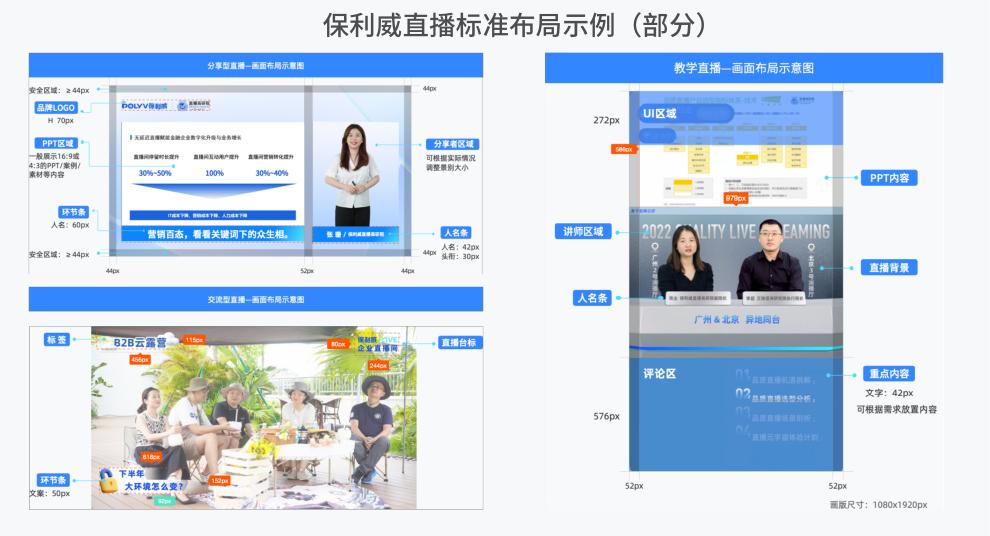 保利威联合致趣百川联合打造的《B2B企业直播搭建指南》正式发布
