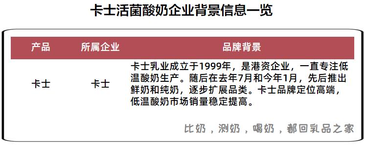 卡士活菌酸奶和发酵乳有什么区别,卡士活菌酸奶有营养吗