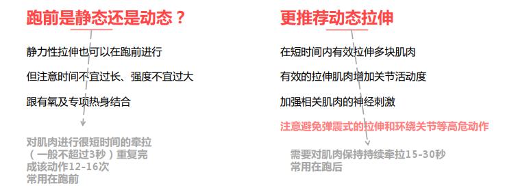 跑步,说爱你不容易