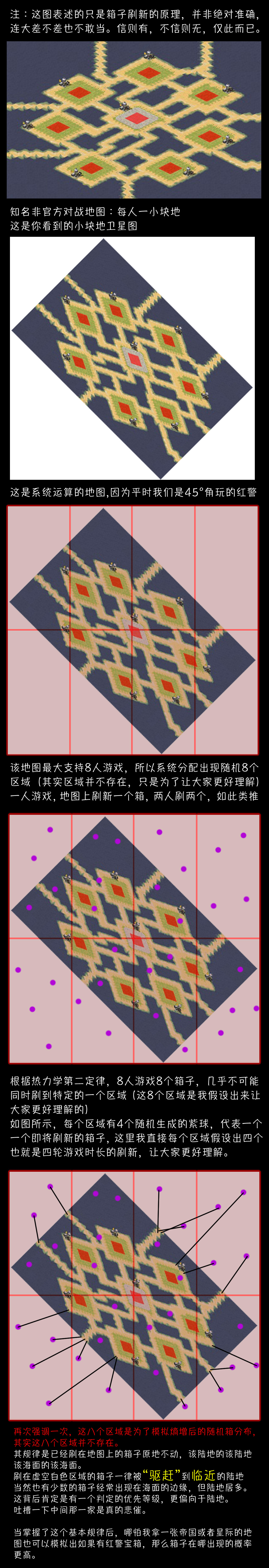 红色警戒100个必学技巧原版,红色警戒100个必学技巧视频