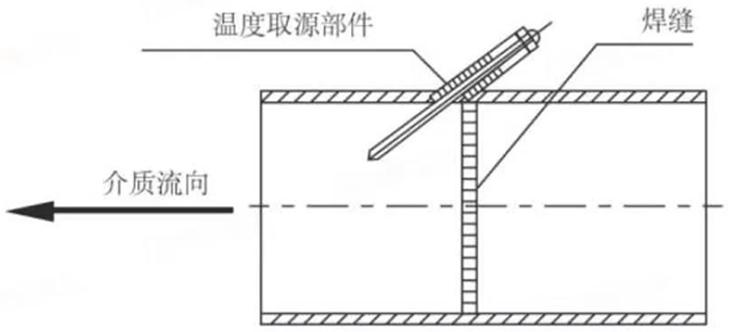 一级建造师机电管理与实务考试题,2020一级建造师机电管理真题答案