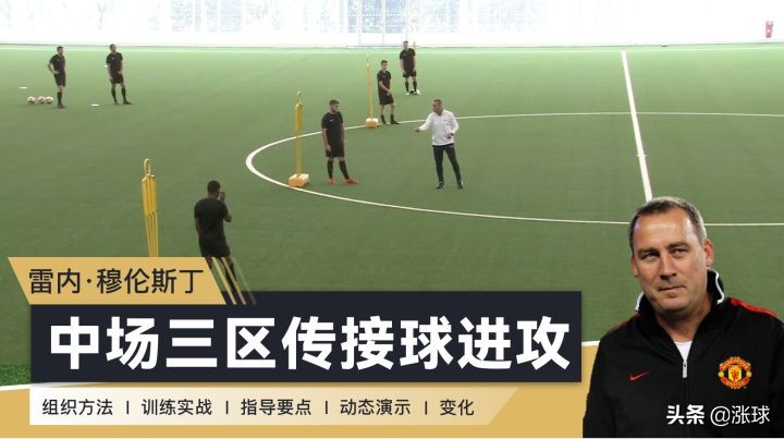 足球教练教案3到5岁,足球传球技术训练的教案带图