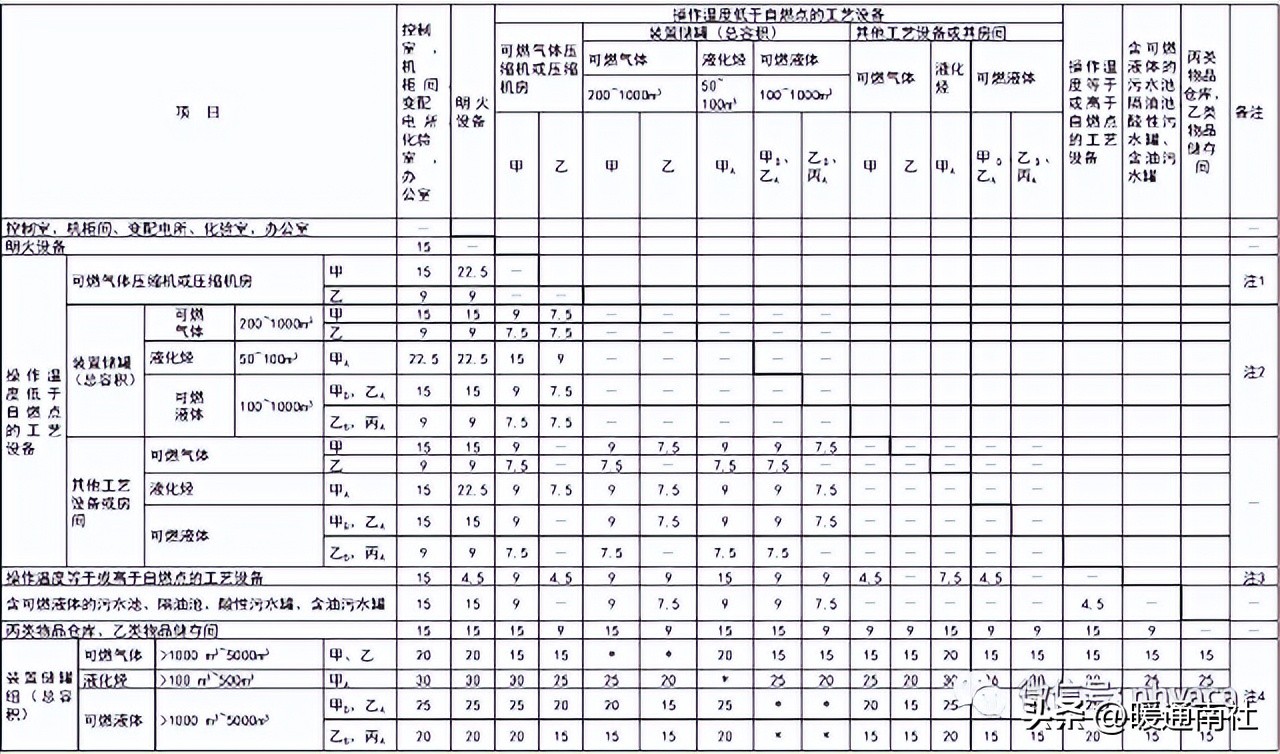 gb4706国家标准内容,安全规范50160讲解