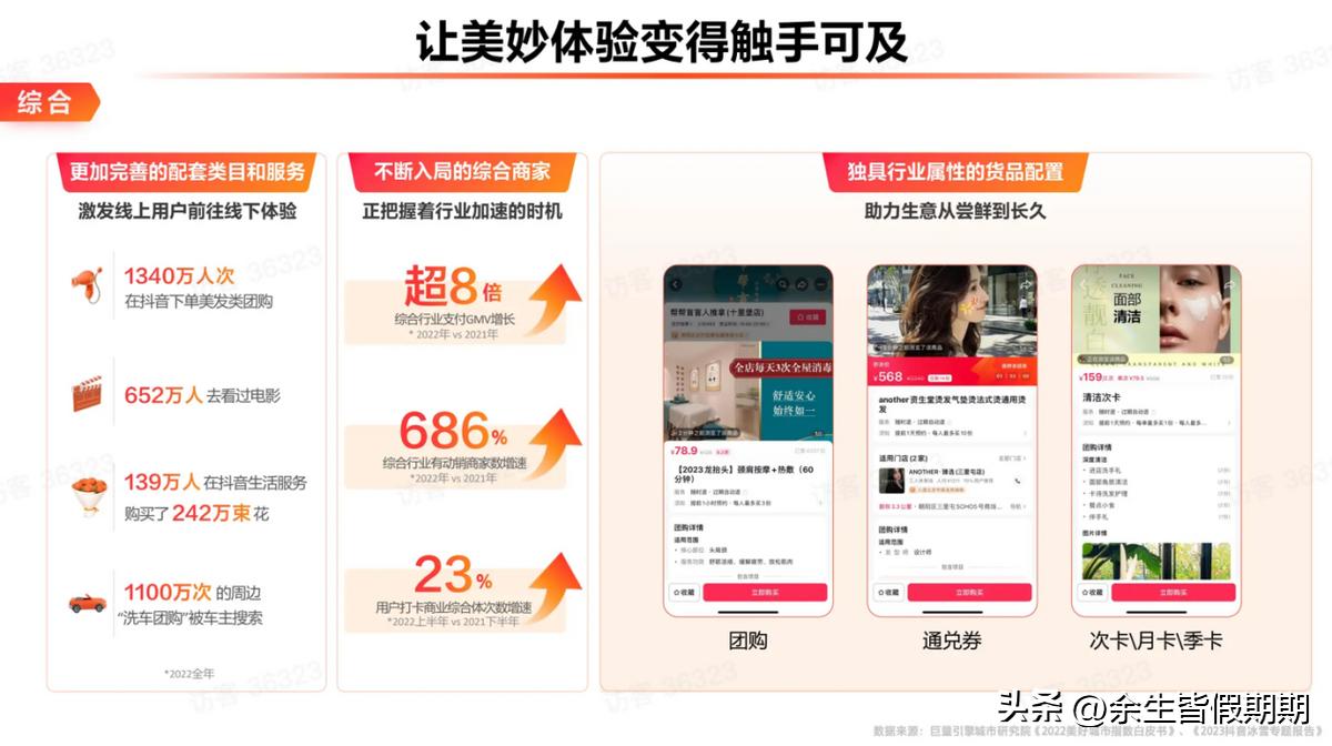 抖音本地服务商官方申请入口,抖音本地化平台