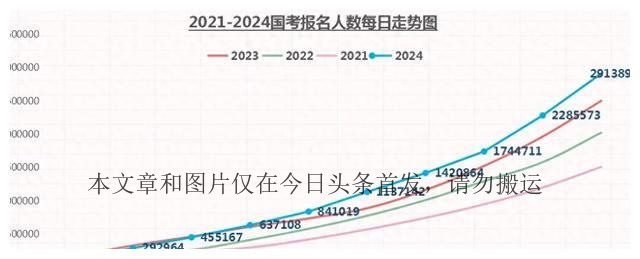 可喜可贺最新数据,成绩喜人可喜可贺