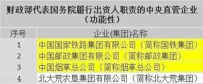 央企校招院校名单,考上这五所大学就能进央企