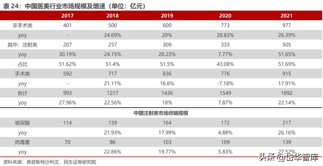 北交所资产重组,北交所生物股