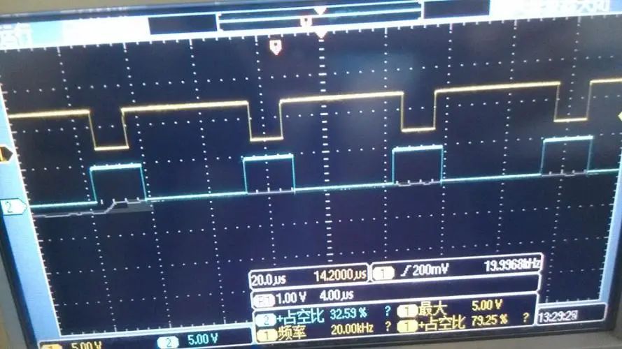 pwm死区控制是什么意思,pwm死区保护