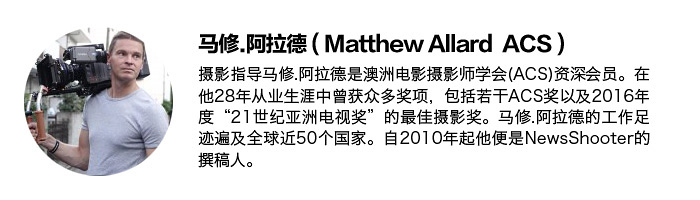 白点LOMOCRON2x变宽镜头