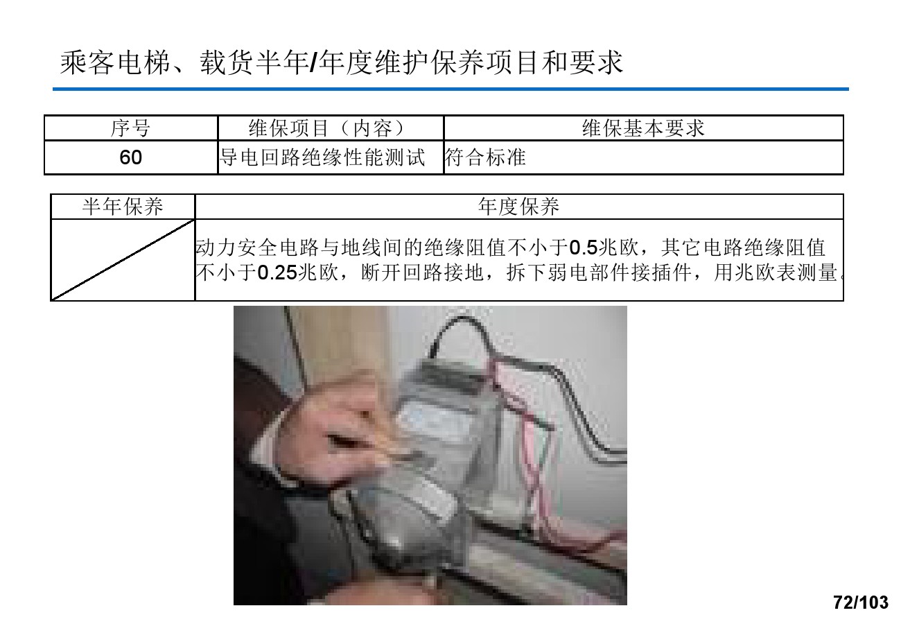 奥的斯电梯安装培训资料,奥的斯电梯保养流程视频