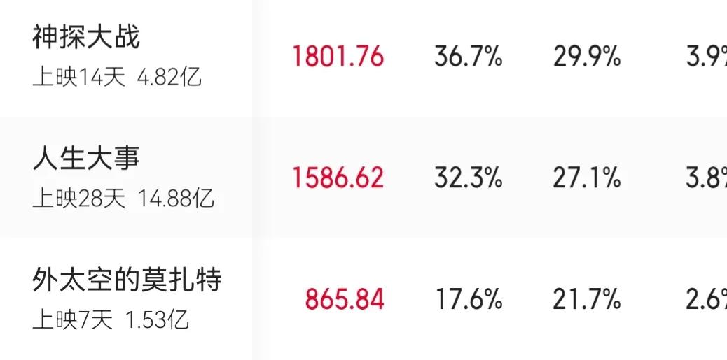 大人看不懂小孩子爱看动画片,外太空的莫扎特催泪瞬间