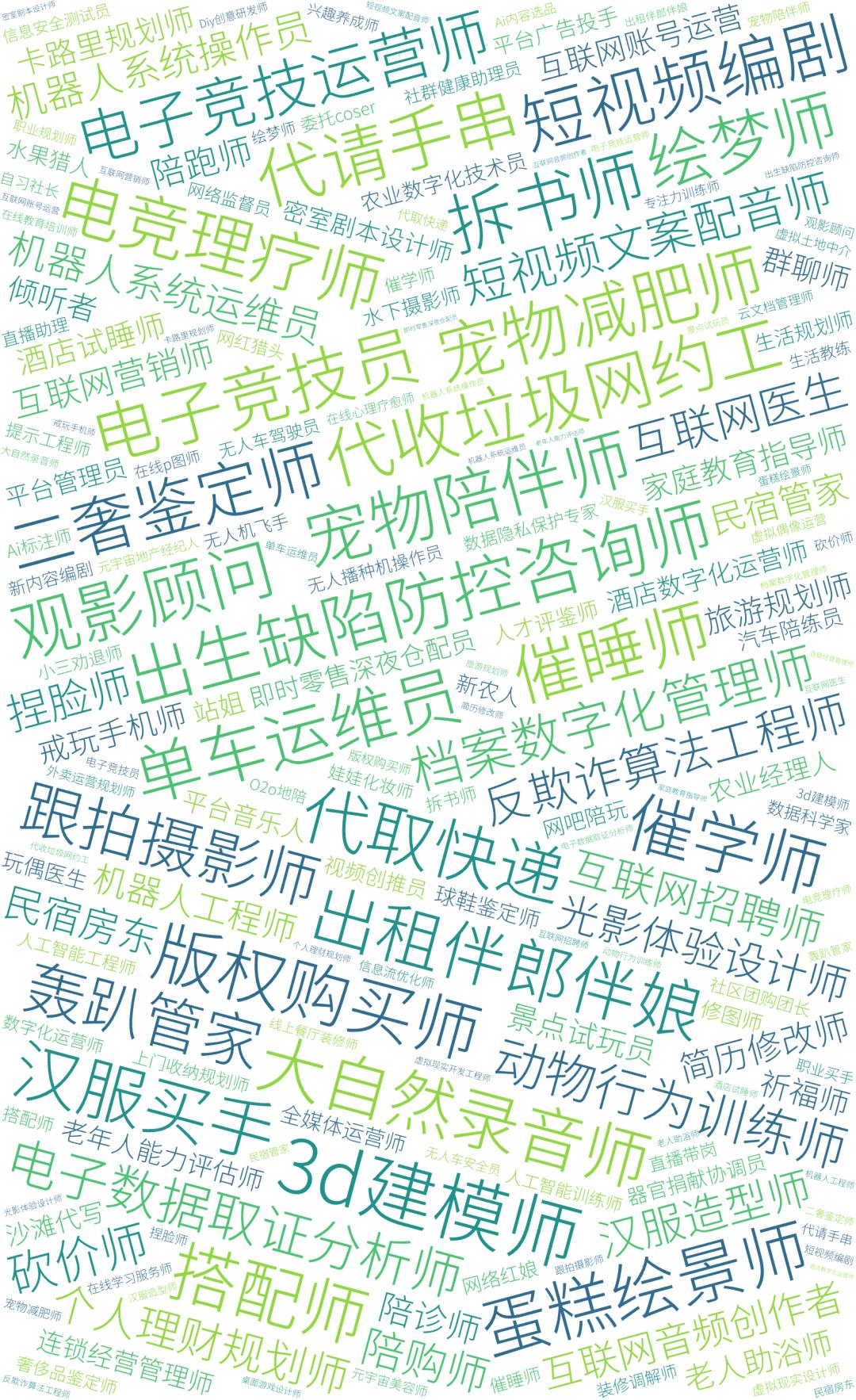 青山资本做品牌的9个思维陷阱,青山资本每天会收到多少项目